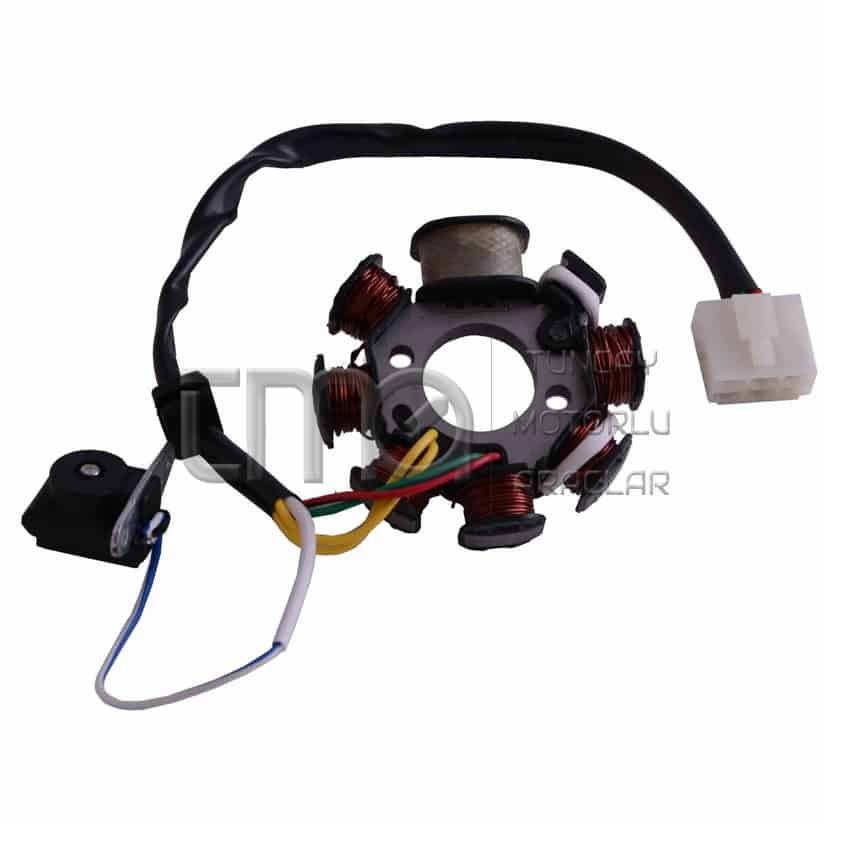 Mondial 100 KH Statör